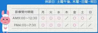 診療時間