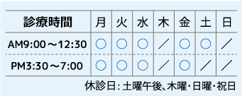 診療受付時間